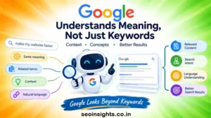 Google Ranking Systems