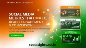 Social Media Metrics